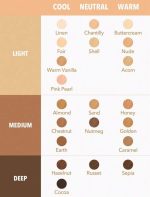 ⁦SHEGLAM Complexion Boost Concealer - With Sponge-head Applicator - High-coverage Formula (Shell)⁩ - الصورة ⁦4⁩