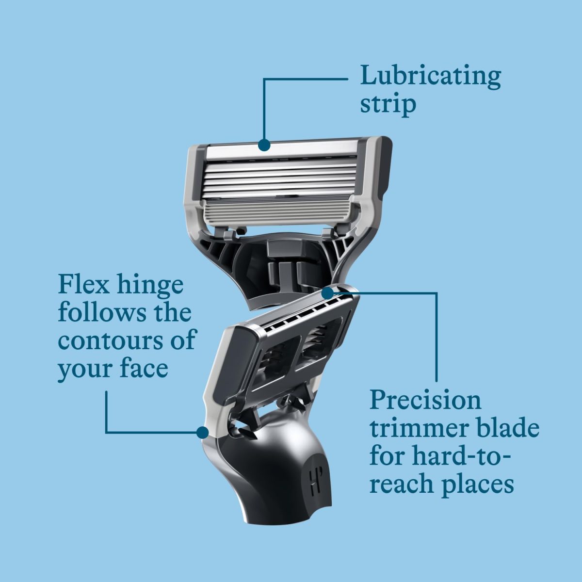 ⁦Harry's Razor Blades Refill, (10) Razor Head Refills with Precision Trimmer, 5 Anti-Friction Shaving Blades, Compatible with Harry's Razors for Men⁩ - الصورة ⁦3⁩