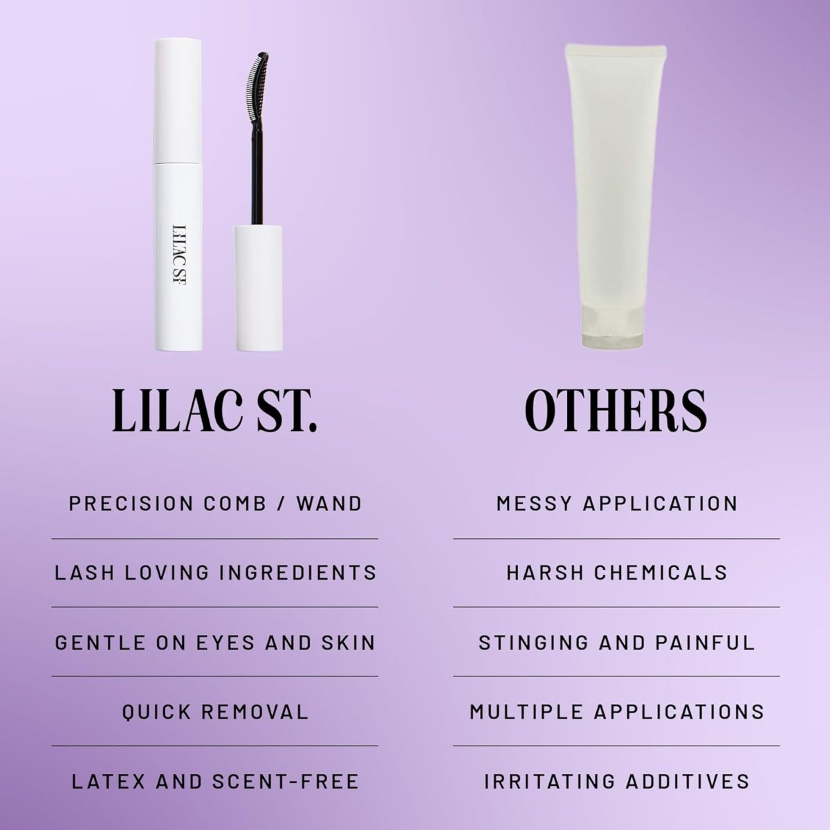⁦Lilac St. - Ciao for Now Lash Remover - Portable & Gentle Eyelash Glue Remover - Remove Lash Glue from Segments - Collagen Extract & Nourishing Oils - Waterproof - Cruelty Free, Vegan, Women Founded⁩ - الصورة ⁦4⁩