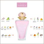 ⁦Sapil Nancy Pink for Women 50ml⁩ - الصورة ⁦3⁩