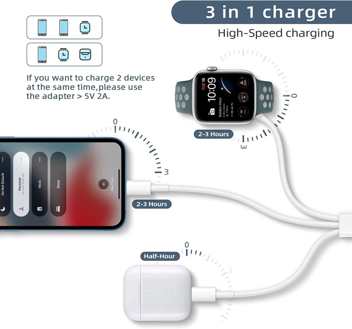 ⁦4 in 2 Multi Charging Cable for Apple Watch Charger, USB A/USB C Input Travel Charger with Lightning/Type C/Micro/Magnetic, Compatible with iPhone 15 14 13 iWatch 1-9 Galaxy S23 S22-1.2m (3 in1White)⁩ - الصورة ⁦7⁩