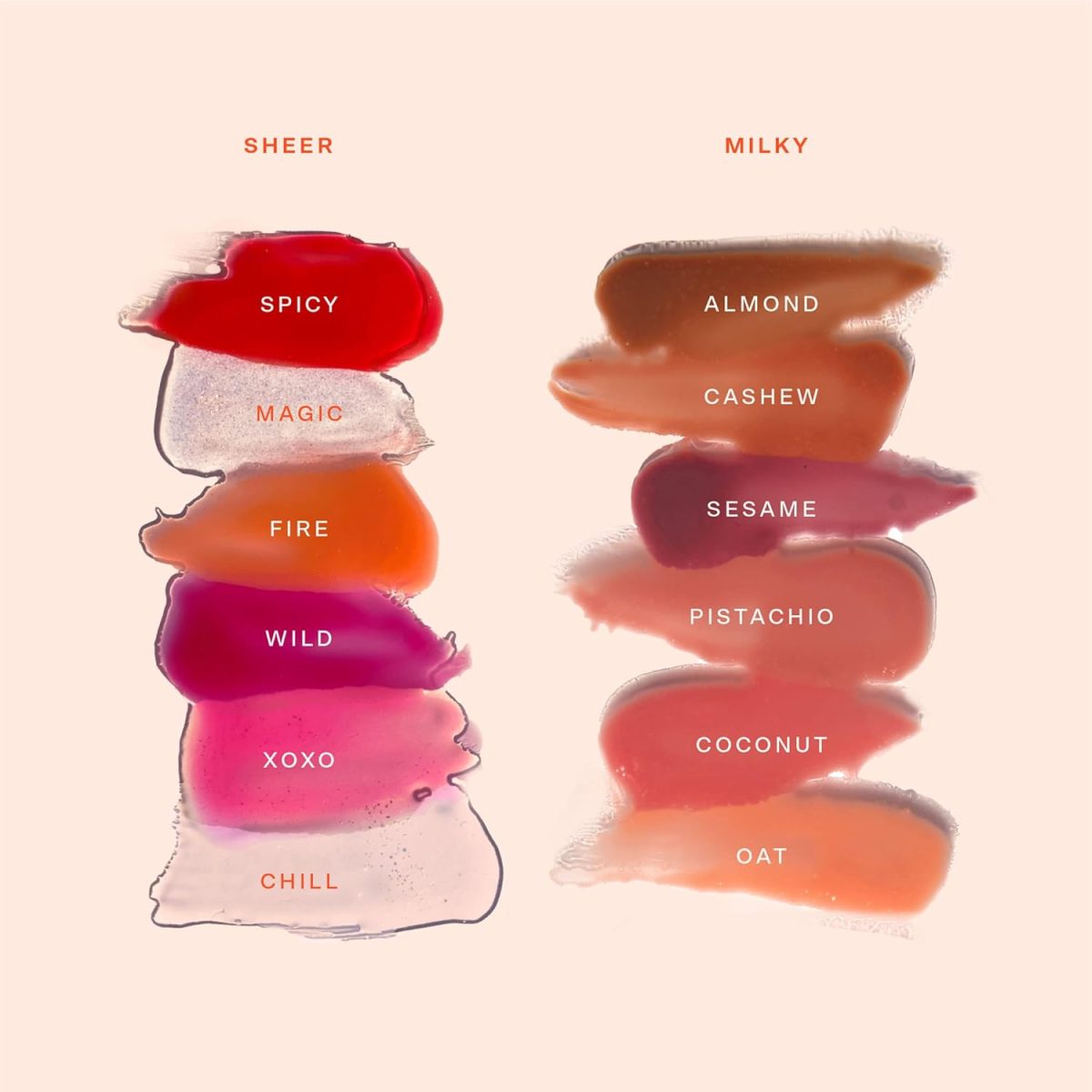 ⁦Tower 28 ShineOn Lip Jelly, XOXO, Non-Sticky, Hydrating Vegan Lip Gloss in Sheer Pink, Moisturizing Apricot and Raspberry Seed Oil, Clean, Cruelty Free⁩ - الصورة ⁦8⁩
