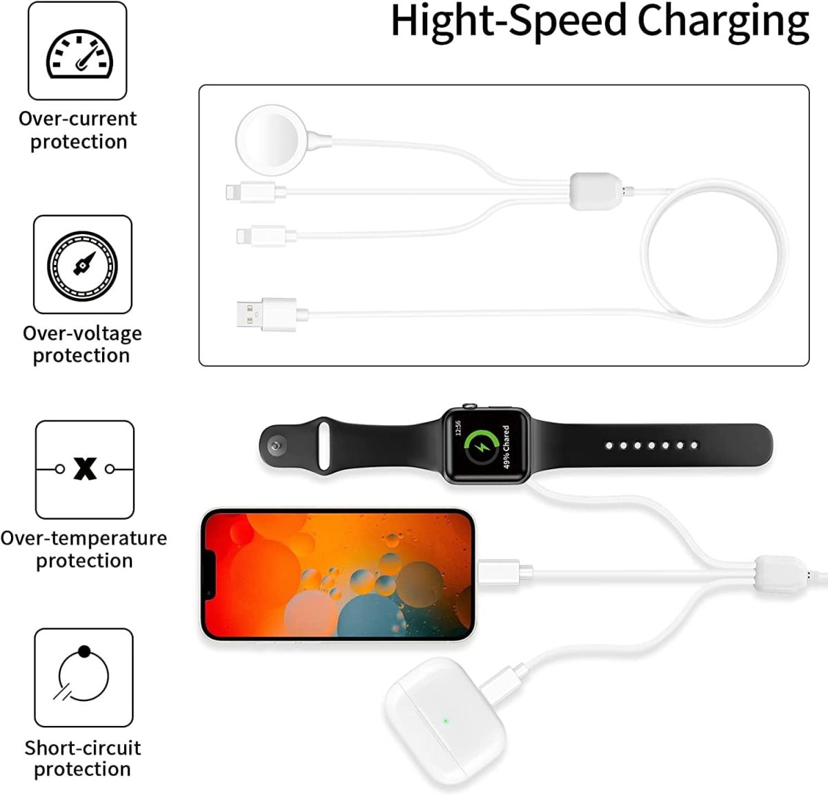 ⁦4 in 2 Multi Charging Cable for Apple Watch Charger, USB A/USB C Input Travel Charger with Lightning/Type C/Micro/Magnetic, Compatible with iPhone 15 14 13 iWatch 1-9 Galaxy S23 S22-1.2m (3 in1White)⁩ - الصورة ⁦3⁩