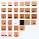 ⁦Kryolan Supracolor Grease Paint - 4w⁩ - الصورة ⁦2⁩