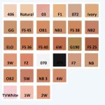 ⁦Kryolan Supracolor 1 Oz Cream Makeup Art No 1002 Color Nb2⁩ - الصورة ⁦2⁩