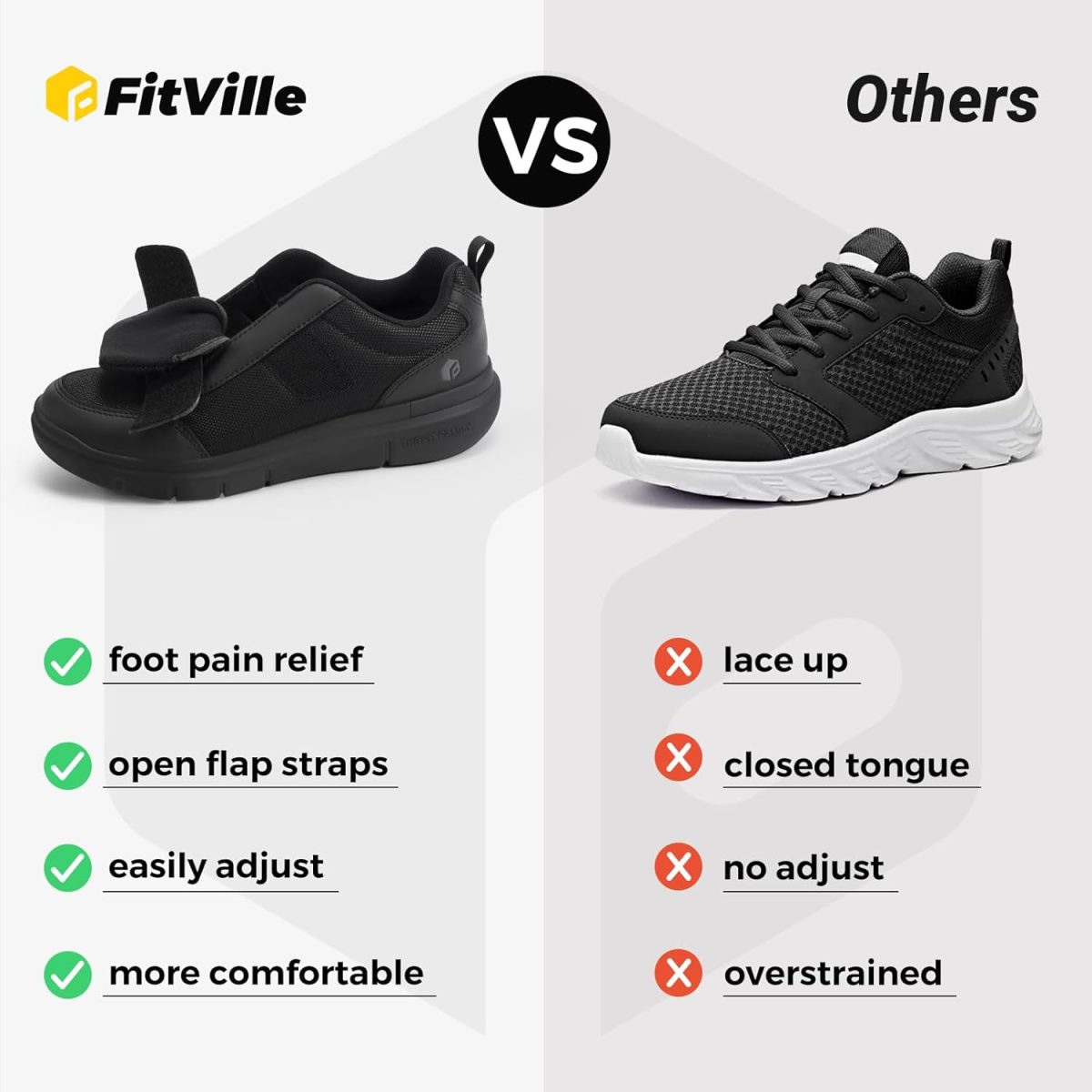 ⁦FitVille Shoes for Men Adjustable Slip-on Extra Wide Walking Shoes for Swollen Feet - EasyTop Duo Strap V4⁩ - الصورة ⁦3⁩
