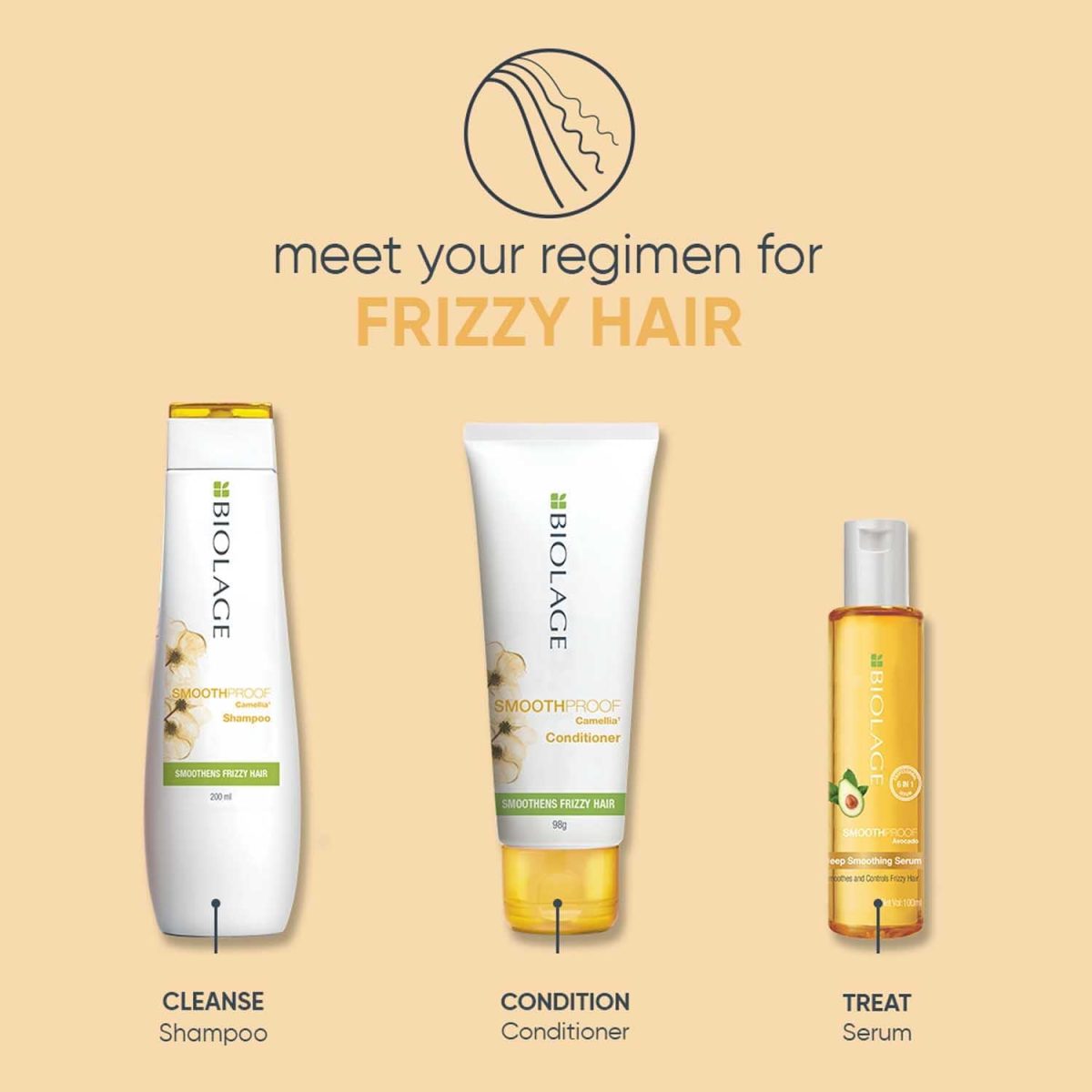 ⁦BIOLAGE Smoothproof Deep Smoothing 6-in-1 Serum | Paraben free|Controls frizz, Smoothens rough ends and adds instant shine| For Frizzy Hair | 100ml⁩ - الصورة ⁦4⁩
