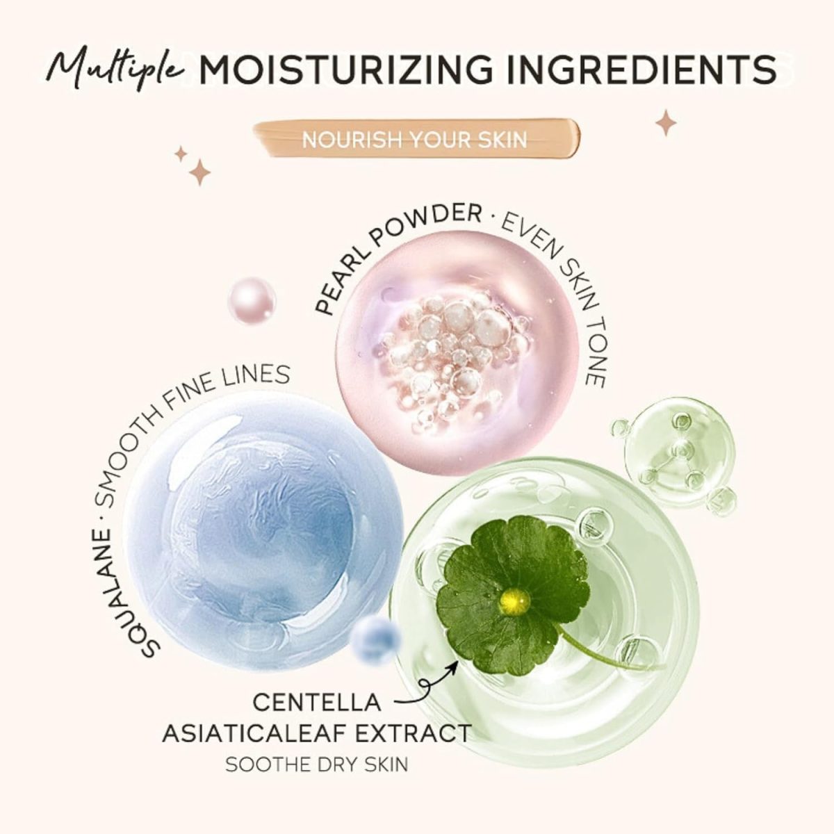 ⁦Full Coverage Eye Concealer for Dark Circles | Hydrating & Creamy Makeup Concealer Stick | Blemish & Spot Corrector for Under Eye, Face, and Fine Lines | Waterproof & Long-Lasting Formula (Ivory)⁩ - الصورة ⁦6⁩
