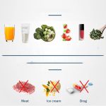 ⁦Avcbno Compact refrigerator Mini Refrigerator Portable Cooler Compact Refrigerator 220V for Car Truck Kitchen Home Use Picnic Camping Silent Freezer⁩ - الصورة ⁦3⁩