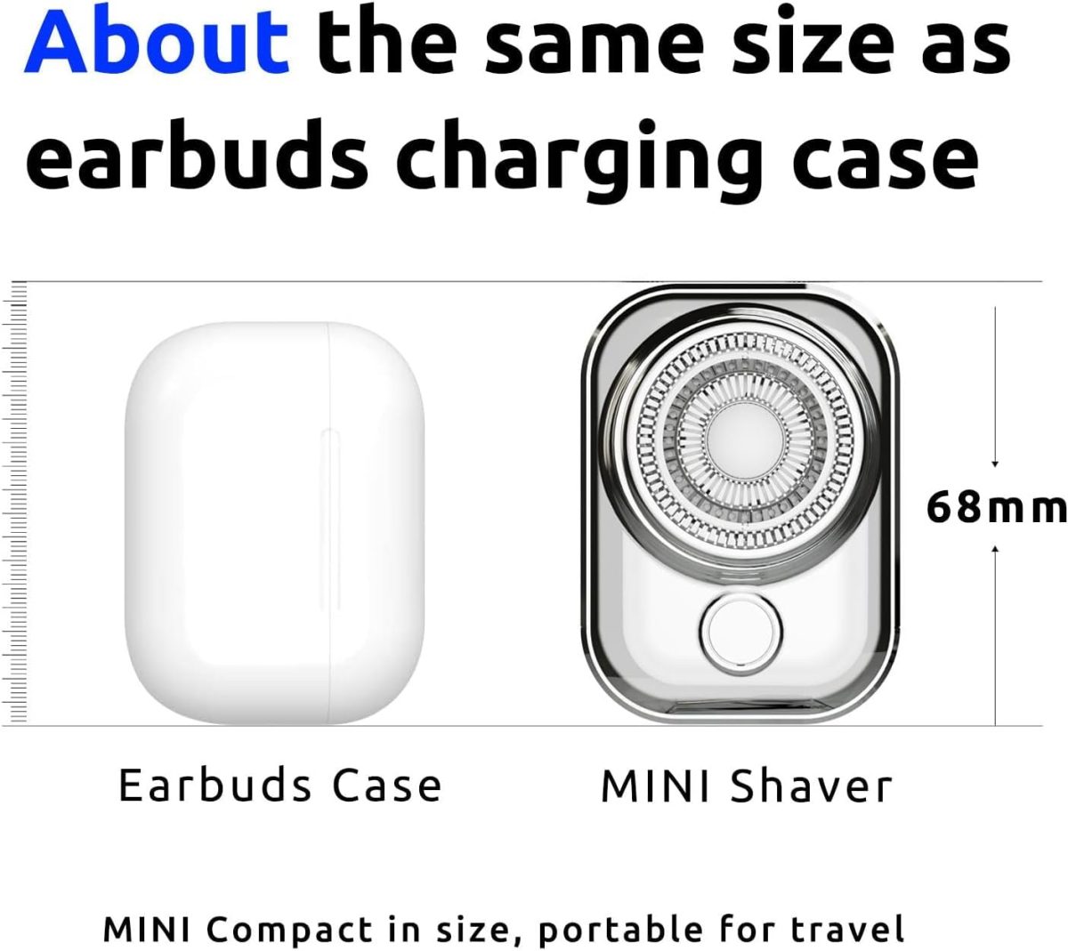 ⁦Excefore Electric Shaves for Men, Mini Portable Travel Shaver, USB-C Rechargeable Electric Razor, Mens Rechargeable Cordless Waterproof Compact Shave, for Home,Car,Trave (Silver)⁩ - الصورة ⁦8⁩