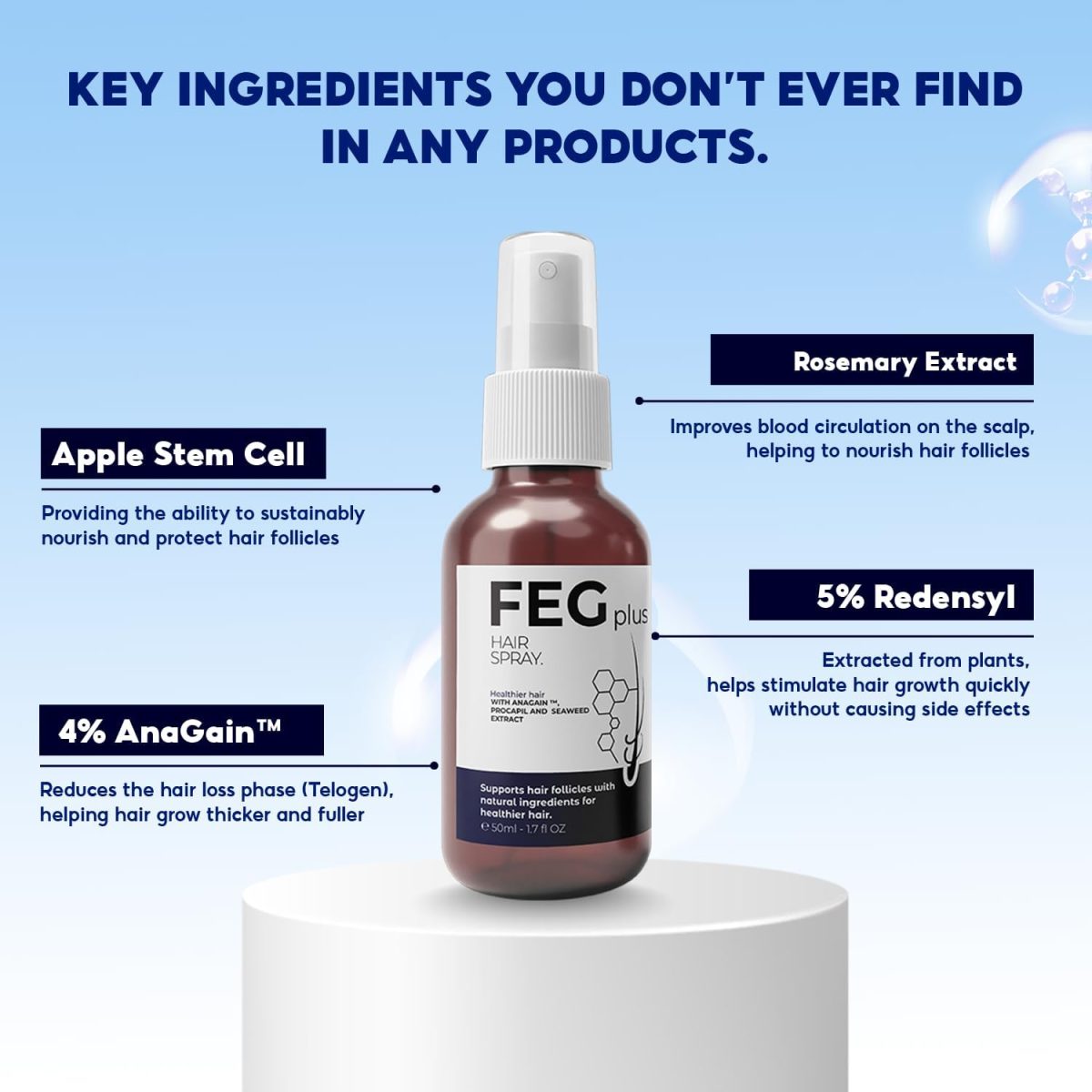 ⁦FEGPLUS Rosemary Beard & Hair Serum (50ml), Rosemary Extract Serum Hair Spray, Minoxidil 5% Solution for Hair and Beard⁩ - الصورة ⁦2⁩