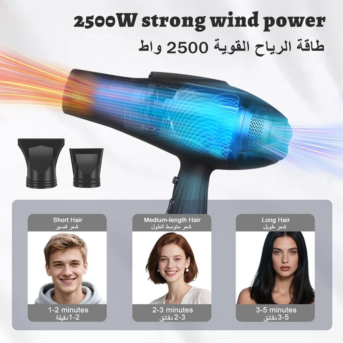 ⁦Rightsure Hair Dryer, Professional Blow Dryer, 2500W Blue Light Negative Ionic Fast Drying Hairdryer with 2 Speeds 3 Heat Settings, Cool Button, 2 Nozzle for Women Men Home Salon⁩ - الصورة ⁦2⁩