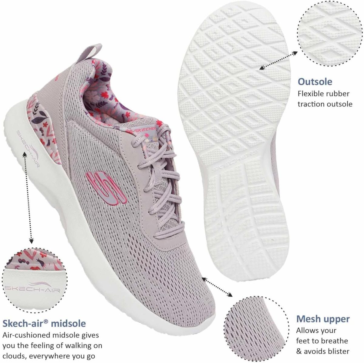 ⁦Skechers SKECH-AIR DYNAMIGHT womens Sneaker⁩ - الصورة ⁦4⁩