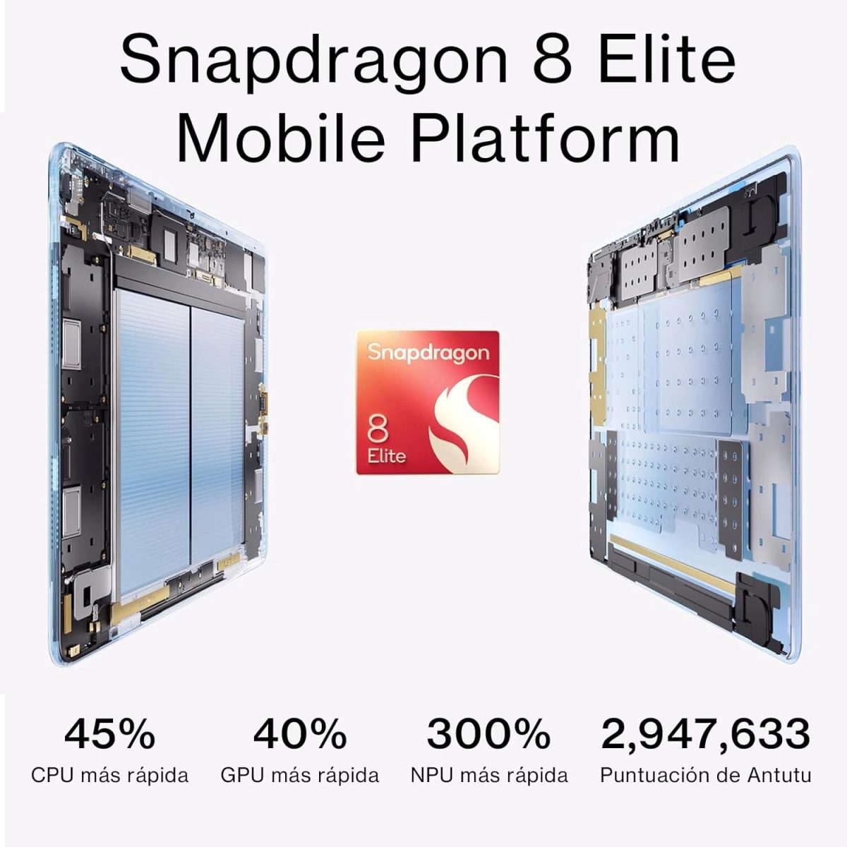 ⁦OnePlus Pad 3, Snapdragon® 8 Elite, 144Hz Refresh Rate, Wi-Fi (Storm Blue, 12GB+256GB)⁩ - الصورة ⁦2⁩