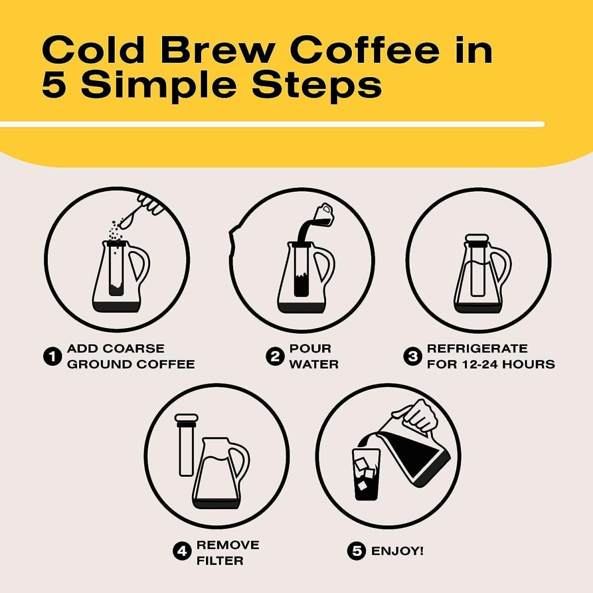 ⁦Andgogo Cold Brew Coffee Maker, Iced Coffee Maker with Airtight Lid, Cold Brew Pitcher with Removable Stainless Steel Filter for Drink Iced Coffee Hot Tea Fruit Beverage Brewing (32 oz -960ML)⁩ - الصورة ⁦6⁩