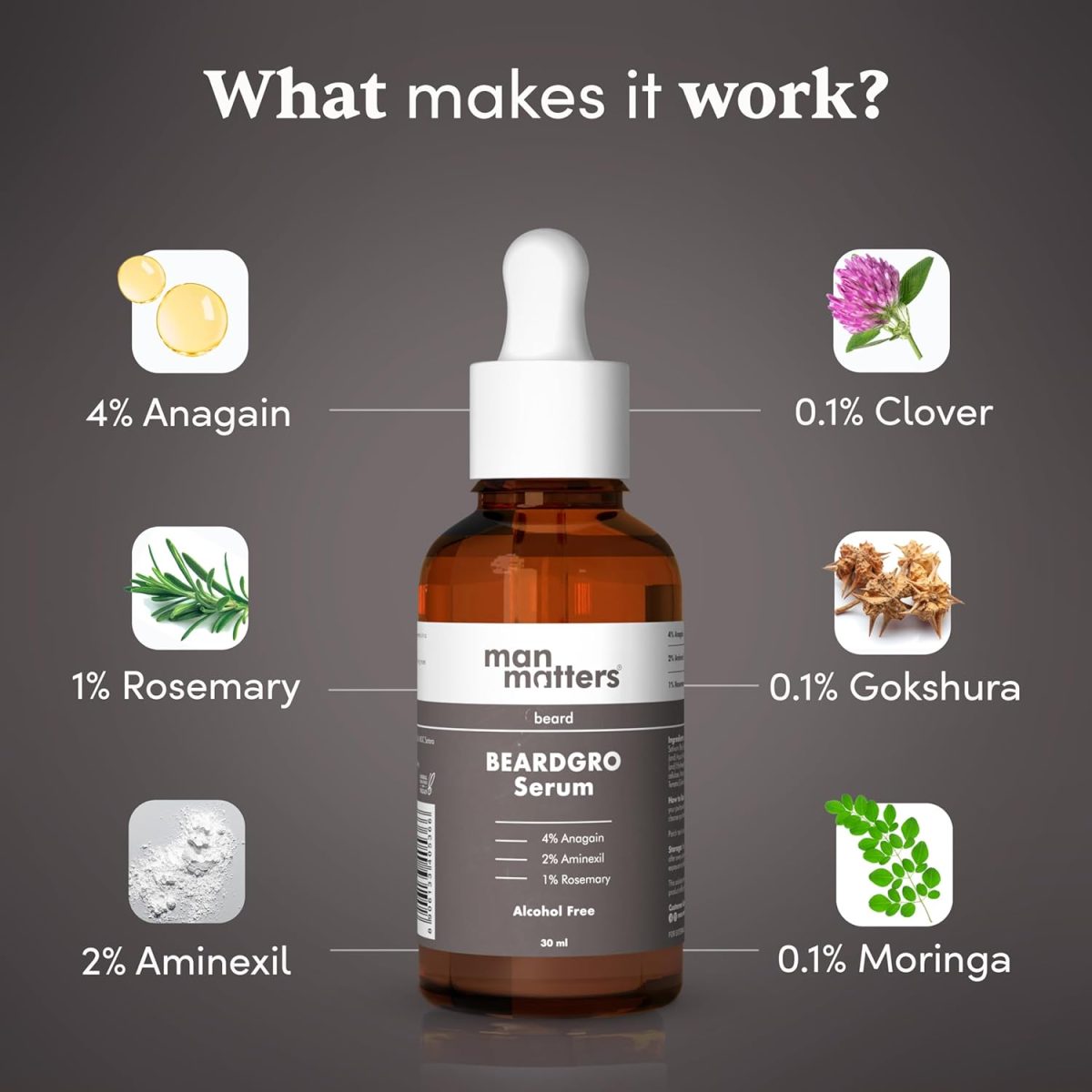 ⁦Man Matters BeardGro Oil-In-Serum 30ml | 4% Anagain, 2% Aminexil & 1% Rosemary | Stronger, Fuller & Thicker Beard Growth | Solves Uneven & Patchy Beard | Lightweight and Fast Absorption⁩ - الصورة ⁦2⁩