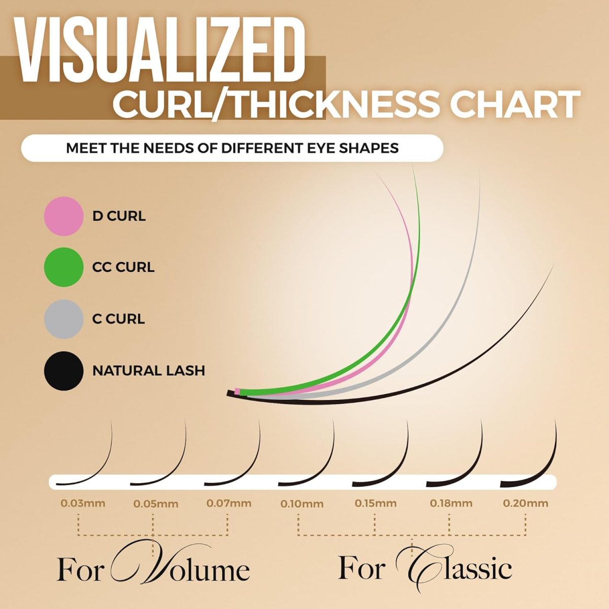 ⁦Russian Volume Lashes 0.03mm Thickness C Curl 8-15mm Mix Tray Faux Individual Eyelash Extension Soft Semi-Permanent Lashes Pure Korean(Professional Salon Use)⁩ - الصورة ⁦7⁩