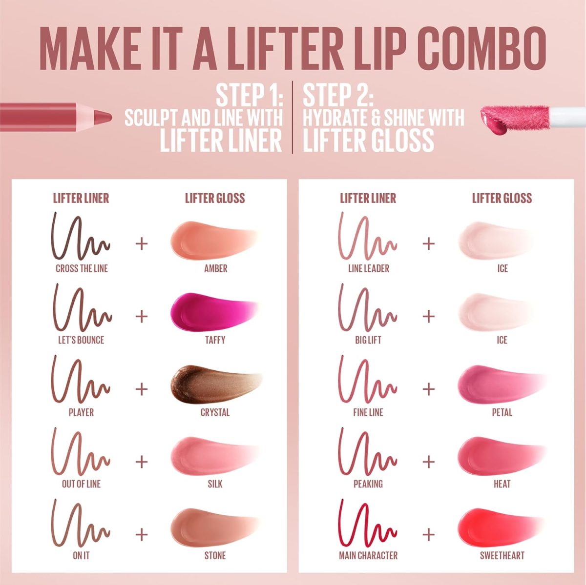 ⁦Maybelline New York Lifter Gloss Hydrating Lip Gloss with Hyaluronic Acid, Gummy Bear, Sheer Light Pink, 1 Count⁩ - الصورة ⁦7⁩