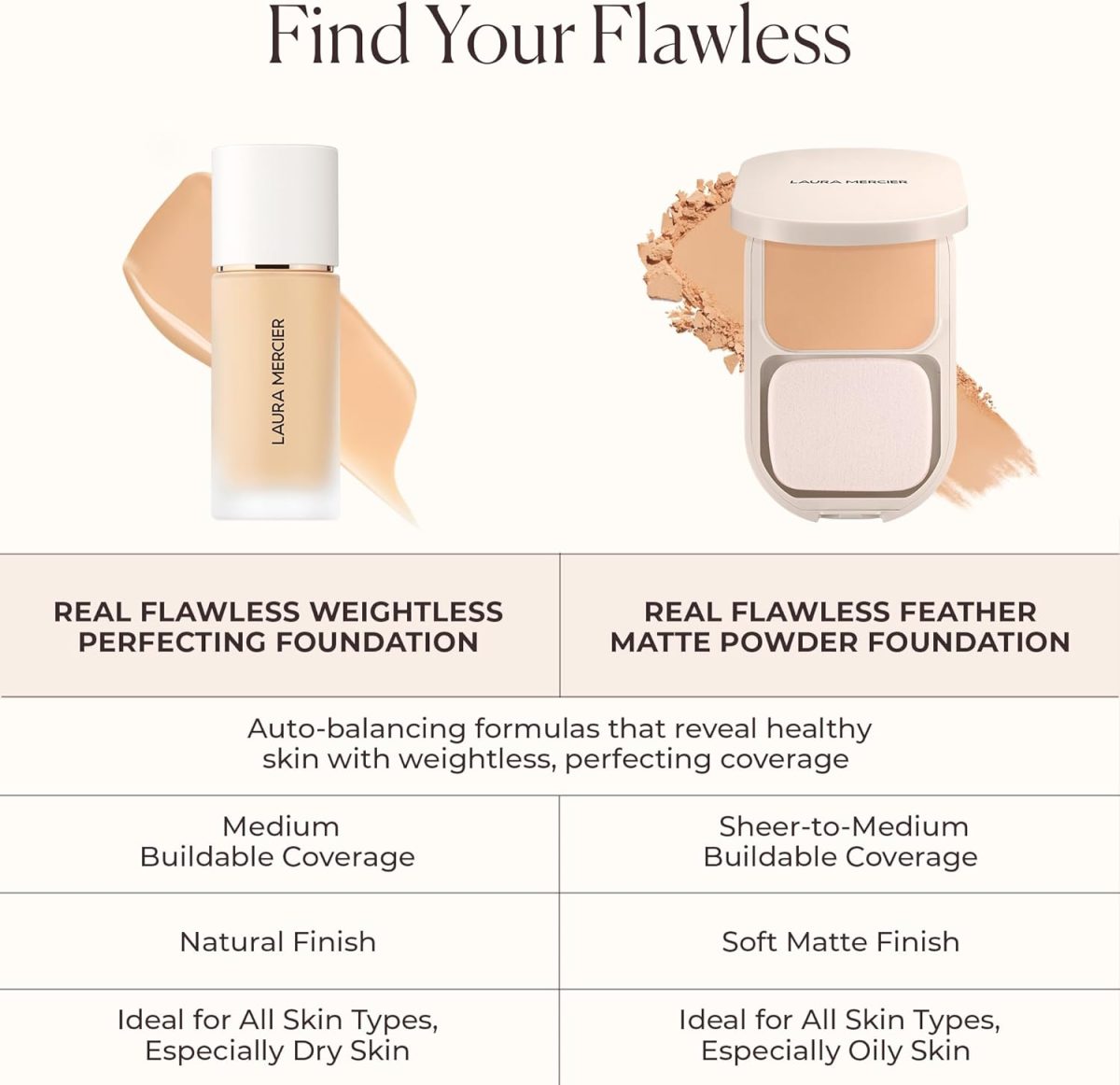 ⁦Laura Mercier Women's Real Flawless Foundation, 2N1 Cashew, Tan, 1 oz / 30 mL⁩ - الصورة ⁦8⁩