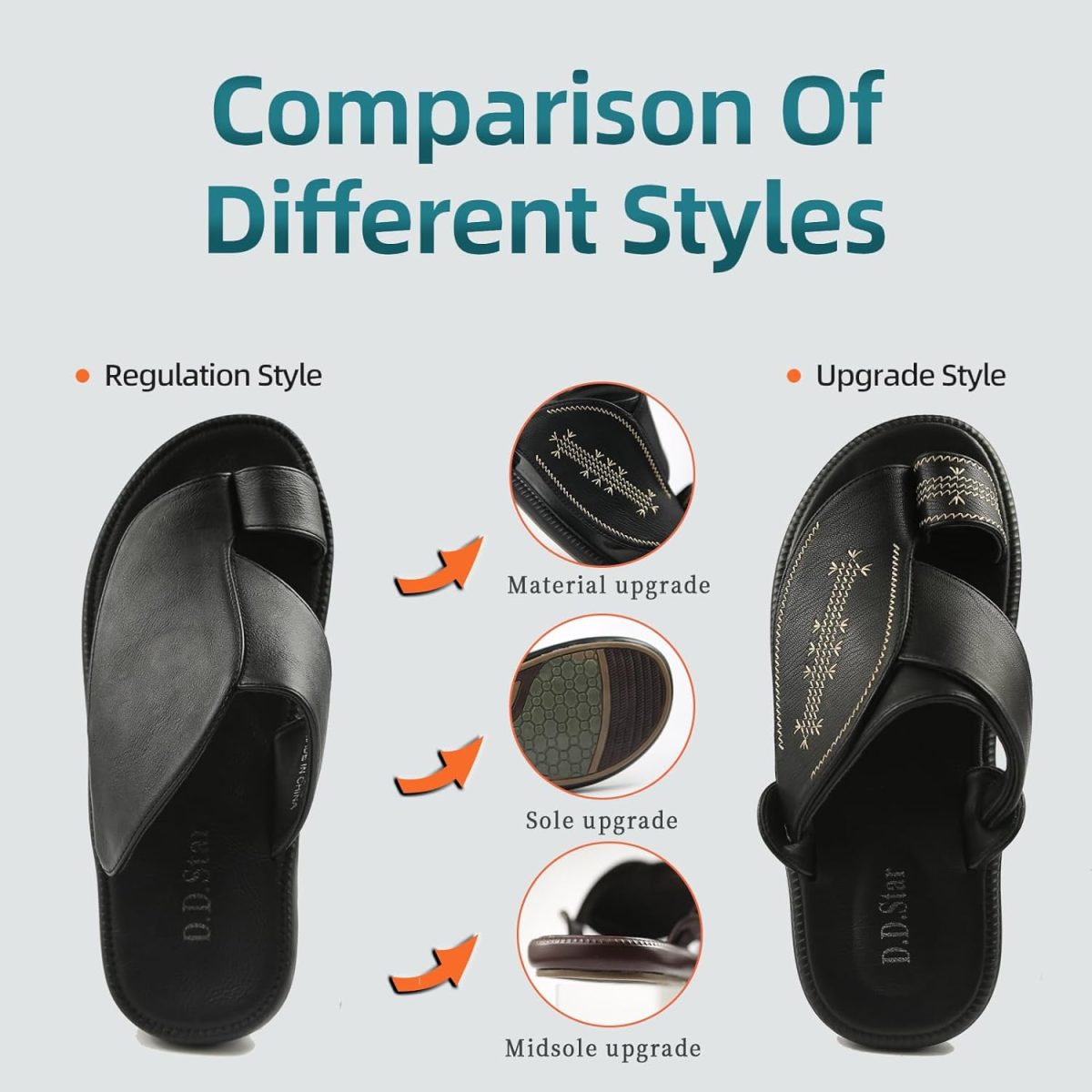 ⁦D.D.Star Slippers For Men, Big Size Comfortable And Memory Foam Sole Arabic Mens Thong Sandals Size 40 To 47.⁩ - الصورة ⁦4⁩