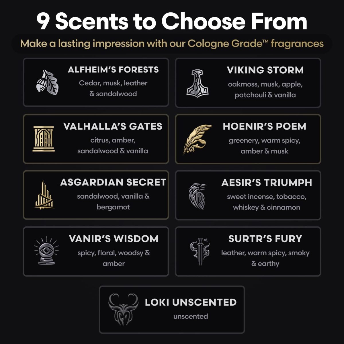⁦The Beard Struggle Warrior’s Beard Balm - Silver Collection, Viking Storm - Non-Greasy Low-Hold Formula, Luxurious Cologne-Grade Fragrances 100% Natural Ingredients - 50g / 1.76 US. oz.⁩ - الصورة ⁦4⁩