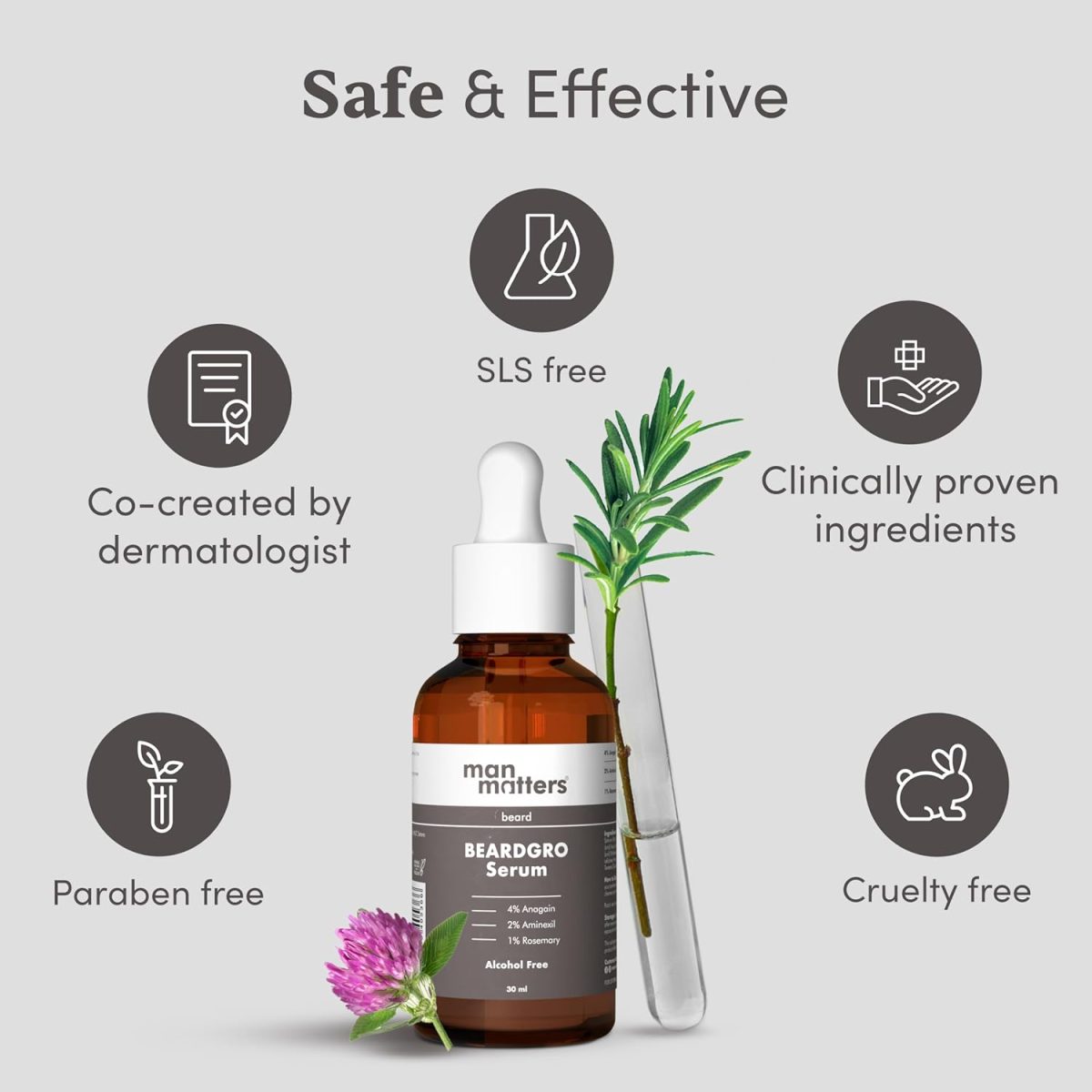 ⁦Man Matters BeardGro Oil-In-Serum 30ml | 4% Anagain, 2% Aminexil & 1% Rosemary | Stronger, Fuller & Thicker Beard Growth | Solves Uneven & Patchy Beard | Lightweight and Fast Absorption⁩ - الصورة ⁦6⁩