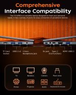 ⁦KAIGERR 2025 Laptop, Laptop with AMD Ryzen 7 5700U (8C/16T, Up to 4.3GHz), 16GB RAM 512GB NVMe SSD Laptop Computer, Radeon RX Vega 8 Graphics, 16.0-inch FHD Display, WiFi 6, 53Wh Battery, Backlit KB⁩ - الصورة ⁦5⁩