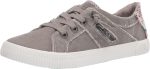 Blowfish Malibu Women's Fruit Sneaker