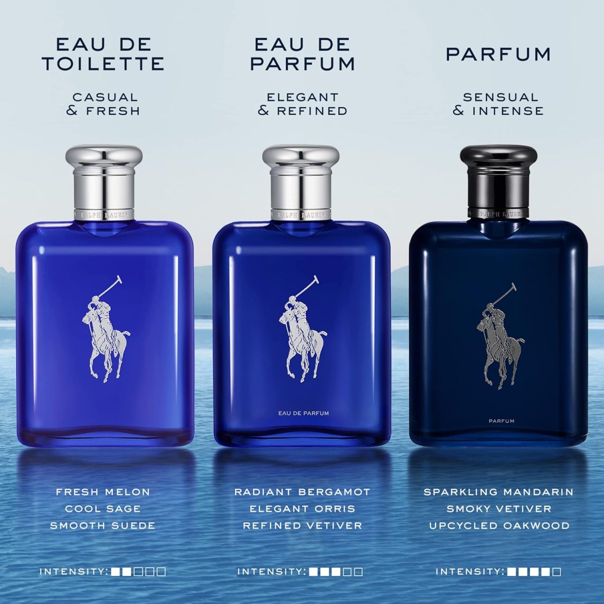 ⁦Ralph Lauren Polo Blue for Men Eau de Toilette 125ml⁩ - الصورة ⁦3⁩