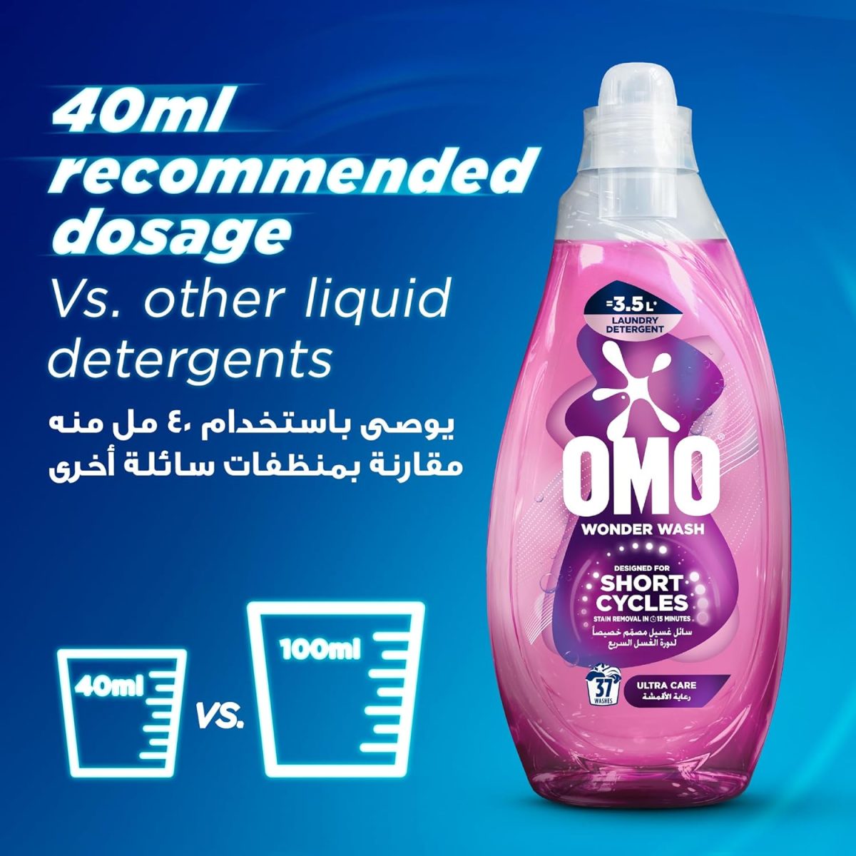 ⁦OMO Wonder Wash Liquid Laundry Detergent, Ultra Care, for Short Cycles, Stain Removal in 15 Minutes, 1480ml⁩ - الصورة ⁦9⁩