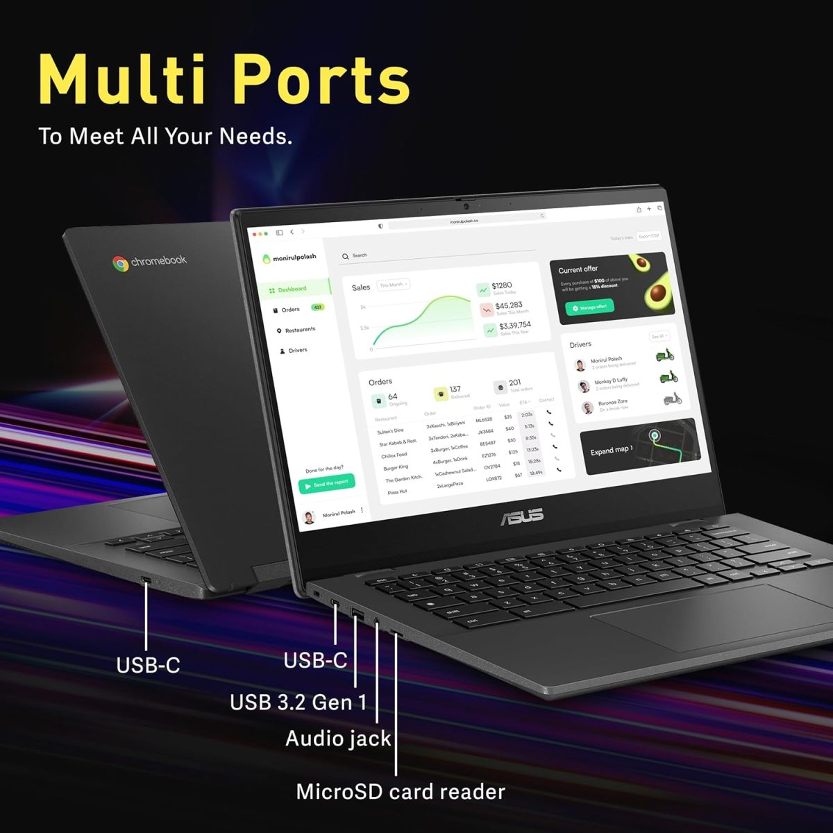 ⁦ASUS Chromebook CM1402 14" FHD Anti-Glare Laptop, MediaTek Kompanio 520, 4GB LPDDR4X, 224GB Storage(64GB eMMC+160GB Docking Station Set), HD Webcam, WiFi 6, Bluetooth, Chrome OS, Gravity Gray⁩ - الصورة ⁦9⁩