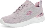 ⁦Skechers SKECH-AIR DYNAMIGHT womens Sneaker⁩ - الصورة ⁦7⁩