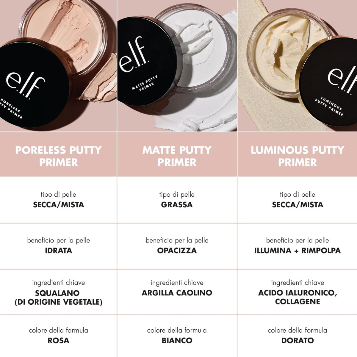 ⁦e.l.f. Poreless Putty Primer, Silky, Skin-Perfecting, Lightweight, Long Lasting, Smooths, Hydrates, Minimizes Pores, Flawless Base, All-Day Wear, Flawless Finish, Ideal for All Skin Types, 0.74 Fl Oz⁩ - الصورة ⁦4⁩