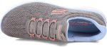 ⁦Skechers SUMMITS womens SHOES⁩ - الصورة ⁦7⁩