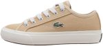 Lacoste Backcourt 124 1 Cfa womens Sneaker