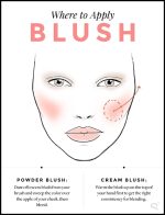 ⁦Benefit Shellie Mini Powder Blush 2.5 g, Light Pink⁩ - الصورة ⁦4⁩