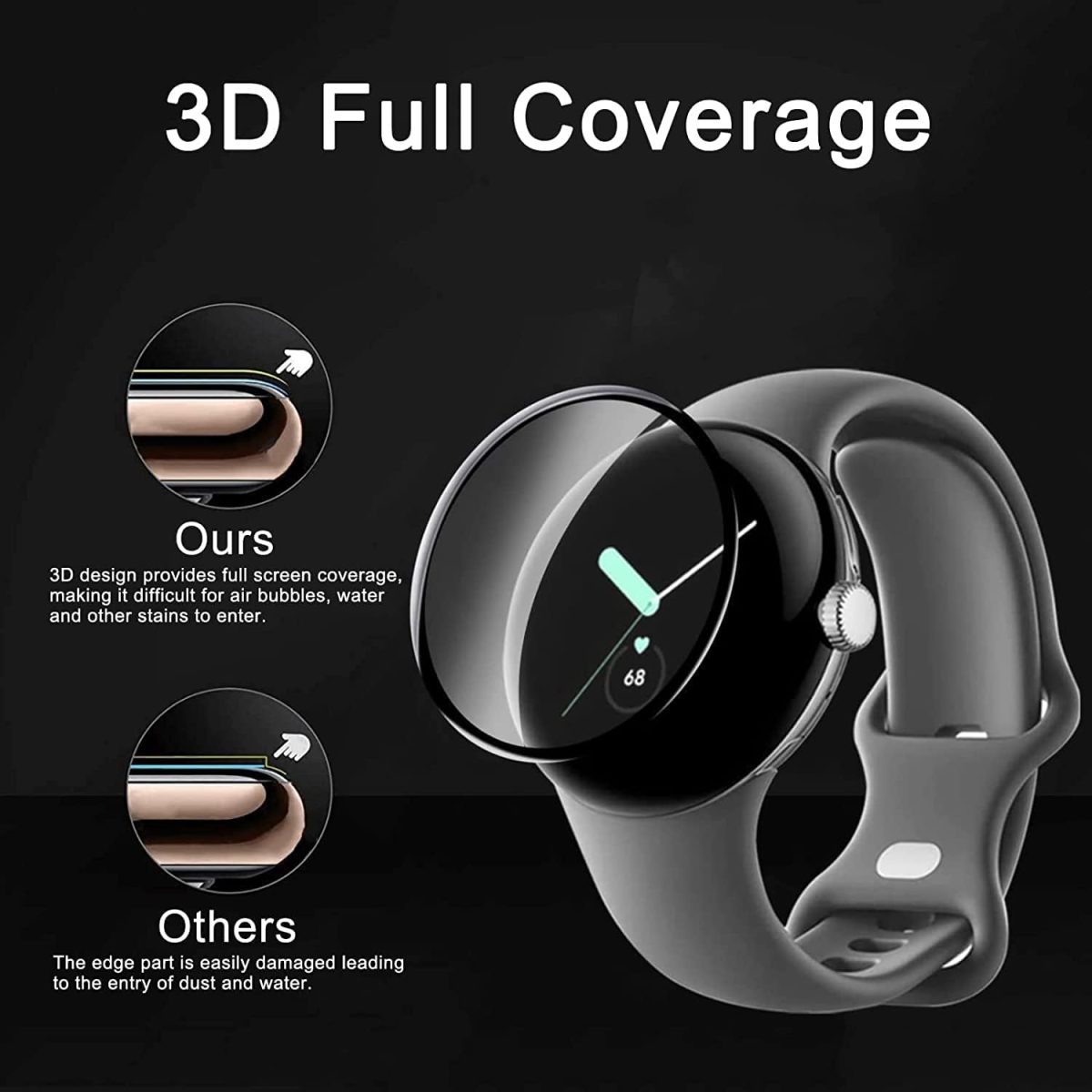 ⁦T Tersely 【3 Pack】 Screen Protector for Google Pixel Watch 3 41mm/45mm, Clear PMMA Curved Film, Soft Protective Full Coverage Film Accessories Compatible with Google Pixel Watch 3 2024 (41mm)⁩ - الصورة ⁦4⁩