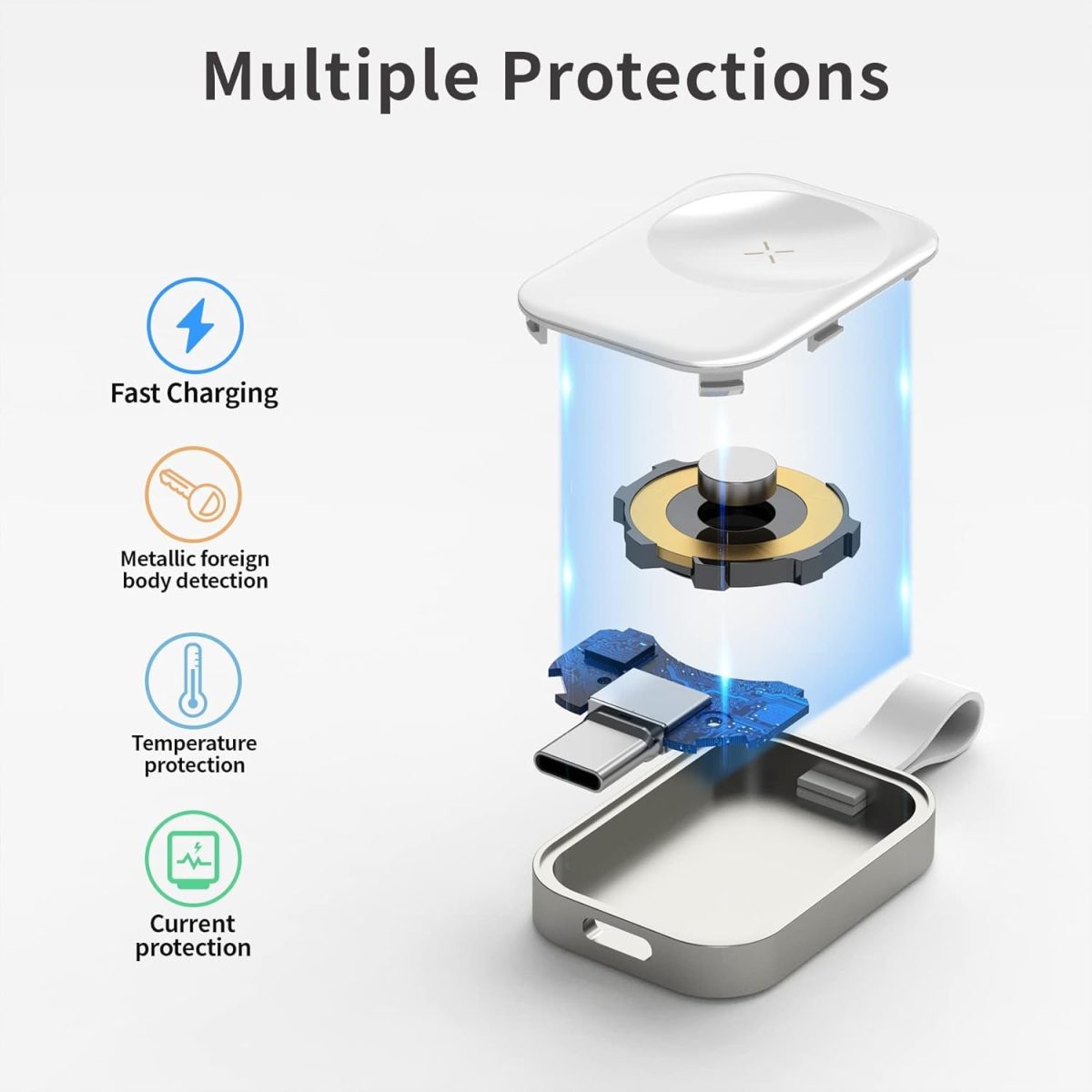⁦Excefore Portable Apple Watch Charger，iWatch Wireless Charger with USB C Fast Charging Magnetic Travel Charger for Apple Watch Series 8 7 SE 6 5 4 3 2⁩ - الصورة ⁦5⁩