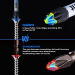 ⁦toolant Phillips Impact Screwdriver Bit PH3 1" 45PCS⁩ - الصورة ⁦4⁩