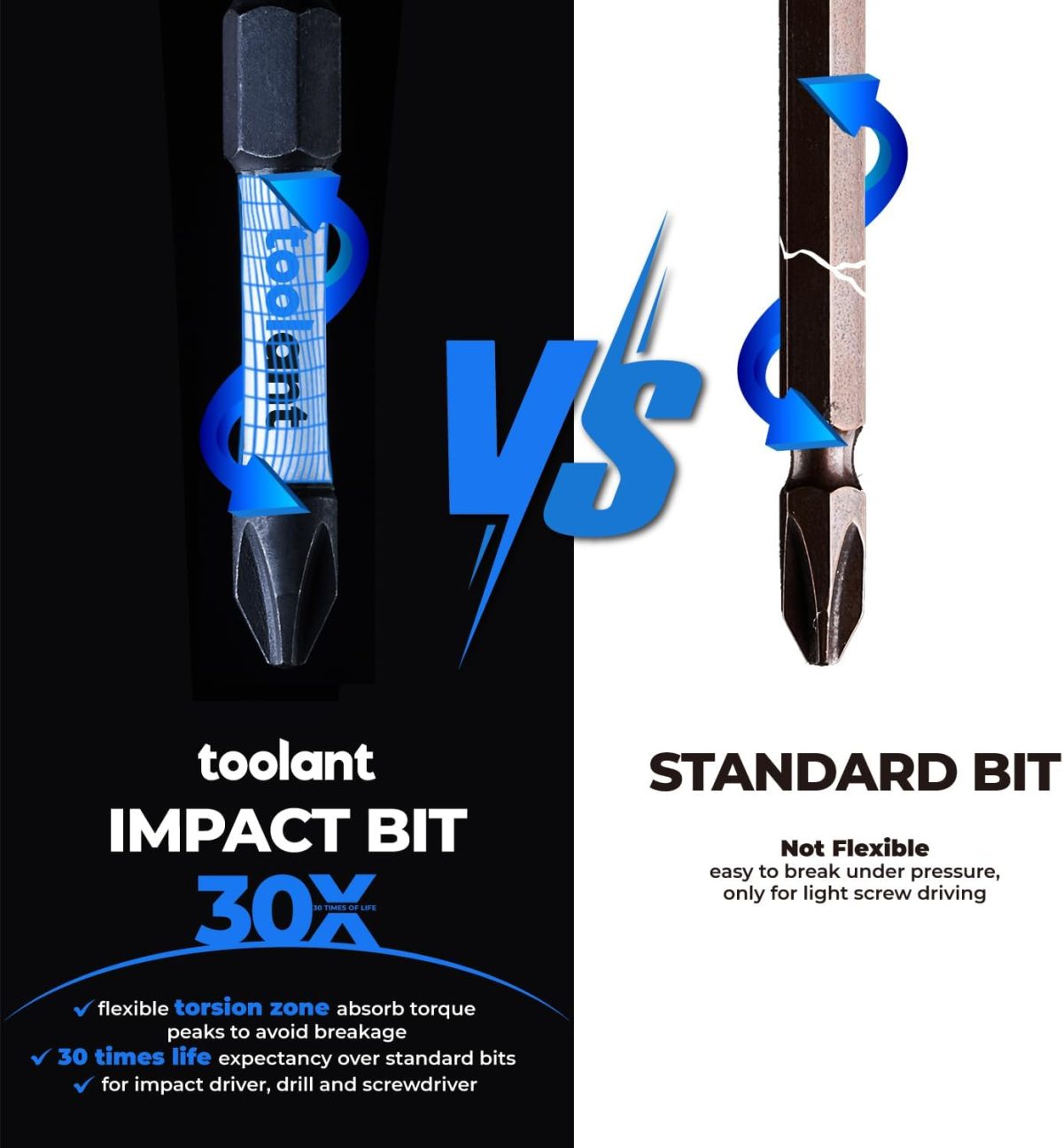 ⁦toolant Phillips Impact Screwdriver Bit PH3 1" 45PCS⁩ - الصورة ⁦3⁩
