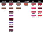 ⁦Colorbar Matte me as I am Lipcolor-Stroke, Mauve, 2 g⁩ - الصورة ⁦7⁩