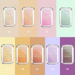 ⁦NYX Professional Makeup Buttermelt Highlighter, Powder Highlighter, 12 HR Wear, Fade & Transfer Resistant, Butta Mint⁩ - الصورة ⁦7⁩