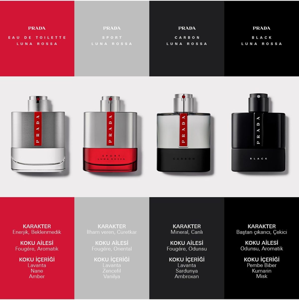 ⁦Black by Prada for Men - Eau De Parfum, 100Ml⁩ - الصورة ⁦7⁩