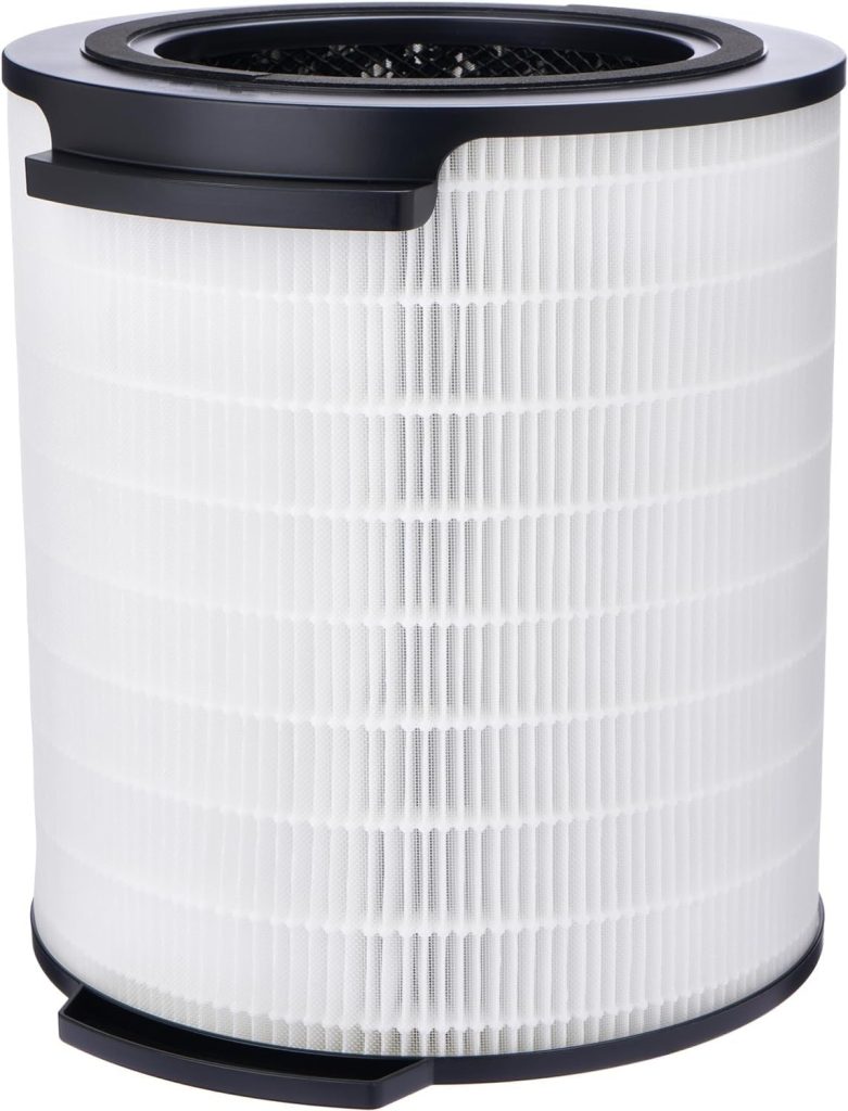 NIVMOWN Replacement FY1700 HEPA Filter Compatible with Philips 1000i Series Air Purifier Model number AC1711/90、 AC1715/70、 AC1715/41、 AC1715/30, Part FY1700/30
