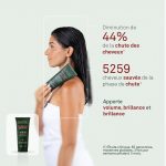 ⁦Luxéol Anti-Hair Loss Shampoo 200ml⁩ - الصورة ⁦2⁩