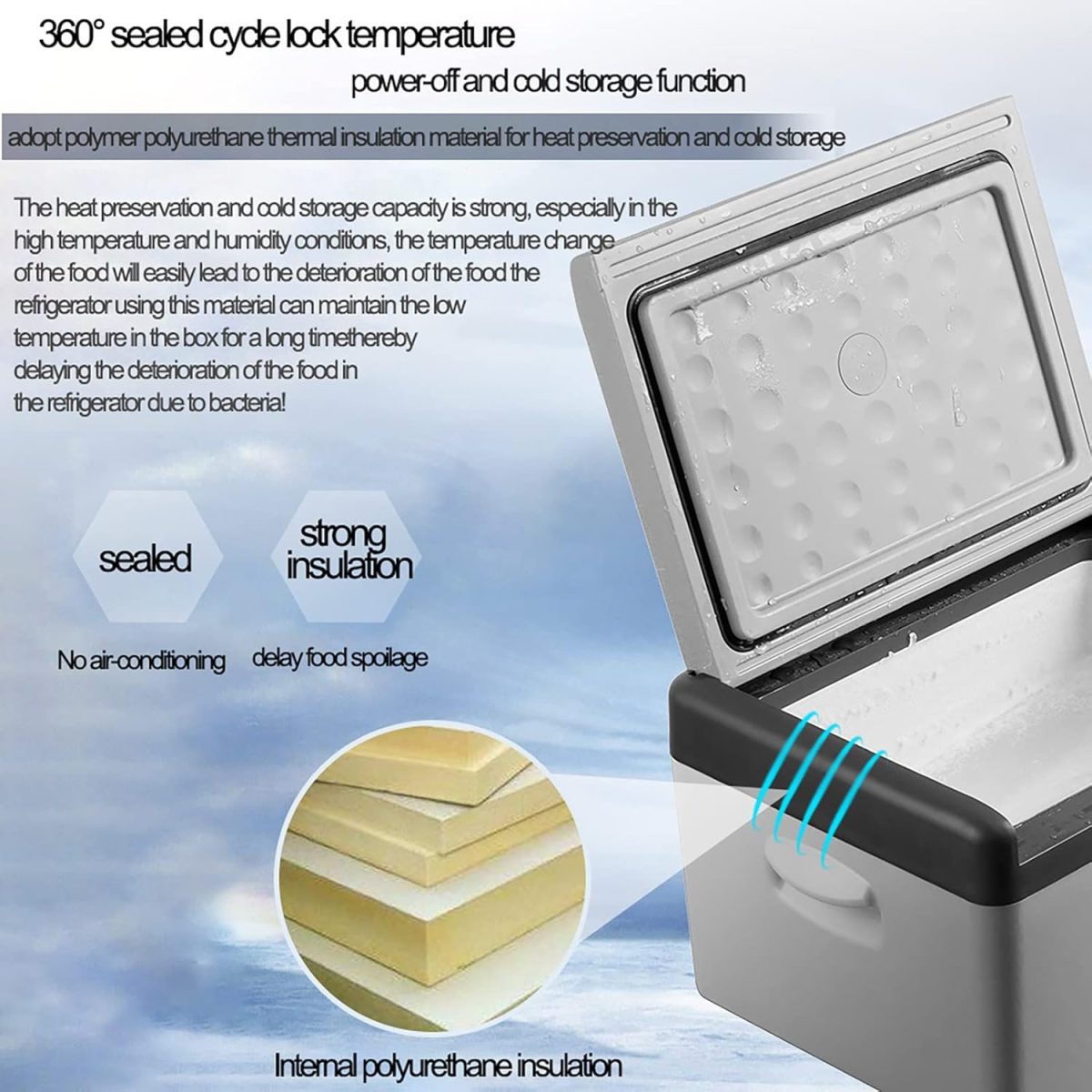 ⁦Car Fridge, 15L Portable Car Refrigerator,Phone App Adjusts The Temperature + 45° Shockproof + LED Lighting,AC+DC(/24V) Mini Fridge,For Camping, Road Trip, Picnic / -20℃ Zeenyi⁩ - الصورة ⁦7⁩