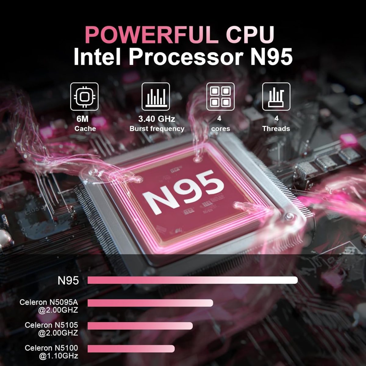 ⁦15.6" Laptop Computer, N95 Processor (4C4T, 1.7-3.4GHz) Gaming Laptop 16GB RAM 512GB PCIe SSD, FHD Display, Backlit Keyboard, Fingerprint Unlock, Students Business Laptop PC Win11 Pro OS,Rose Gold⁩ - الصورة ⁦3⁩