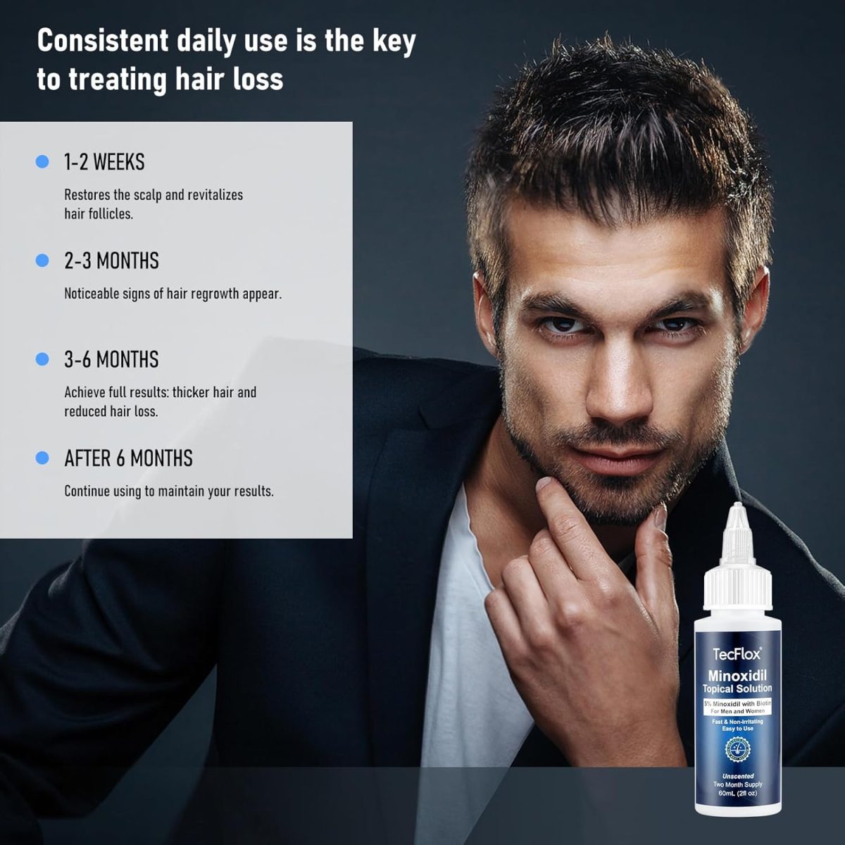 ⁦5% Minoxidil for Men & Women Hair with Biotin, Minoxidil for Men Beard,Tecflox Minoxidil Beard Growth Oil, Minoxidil Hair Growth Serum, 2-Pack, Total 4fl oz for 4 Months, Hair Growth Oil Unisex⁩ - الصورة ⁦5⁩