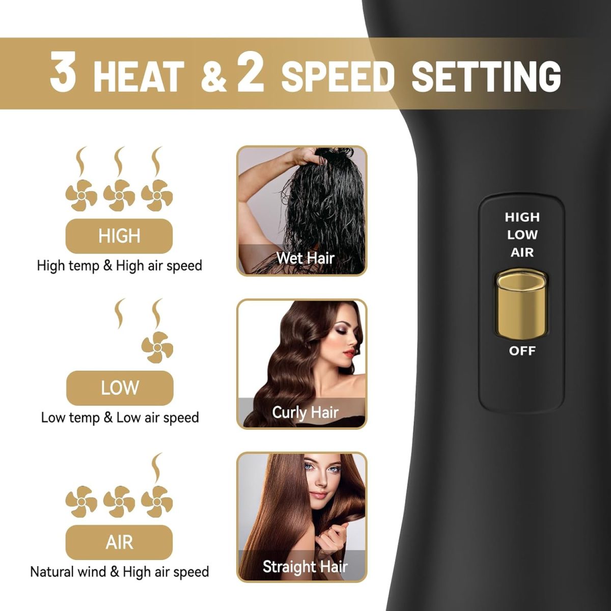 ⁦iMESA 4-IN-1 Multi-functional Hot Air Brush,1000W Hair Dryer Brush, Hair Dryer,Hair Styler Comb, 3 Speeds Temp, Hot Air Styler Black⁩ - الصورة ⁦5⁩