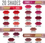 ⁦LAKMÉ Lip Color Blushing Nude (Matte)⁩ - الصورة ⁦9⁩